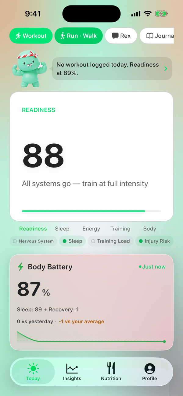 Reps readiness dashboard showing a score of 71 — all systems go, train at full intensity