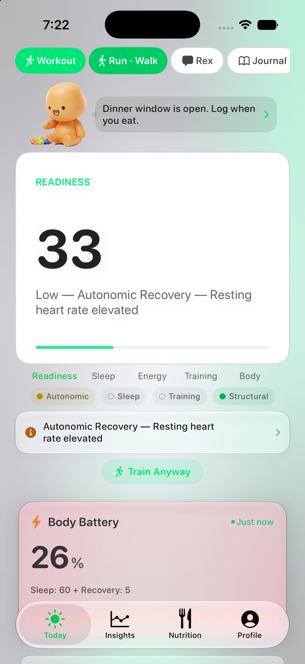 Reps dashboard — readiness 33, ease off today, with sleep and resting heart rate flagged